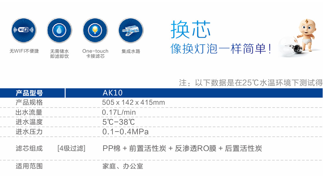 AK10参数