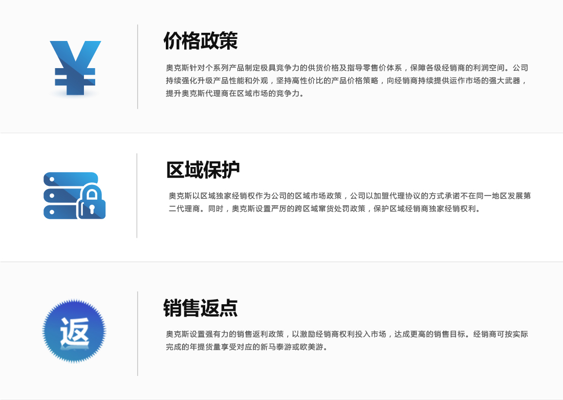 价格政策、区域保护、销售返点